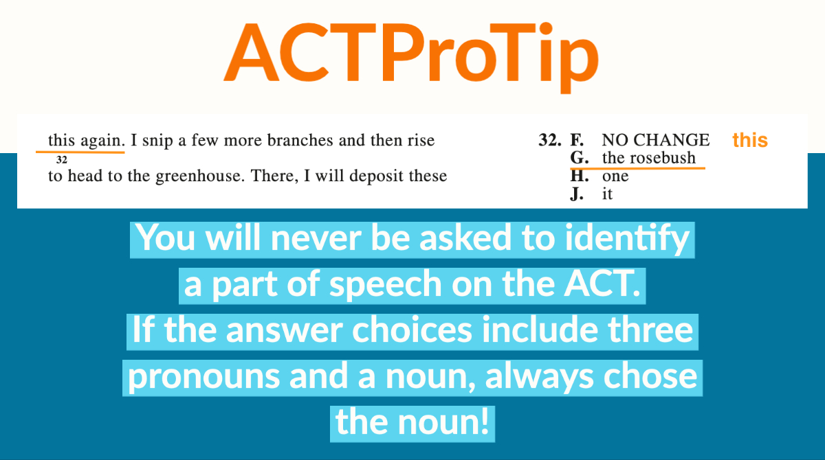 Your English Teacher Doesn’t Want You To Read This #ACTProTip You will never be asked to identify a part of speech on the ACT. If the answer choices include three pronouns and a noun, always chose the noun! #testprep #education #tutoring #satprep #sat #collegeprep #actprep