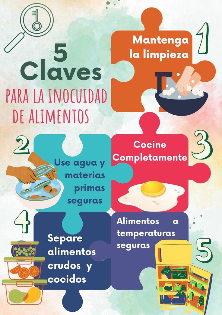 Conozca los mensajes básicos de las 5 claves para la inocuidad de los alimentos:
☑️ Mantener la limpieza.
☑️ Separar alimentos crudos y cocinados.
☑️ Cocinar completamente.
☑️ Mantener los alimentos a temperaturas adecuadas.
☑️ Usar agua y materias primas seguras.
#CubaPorLaVida
