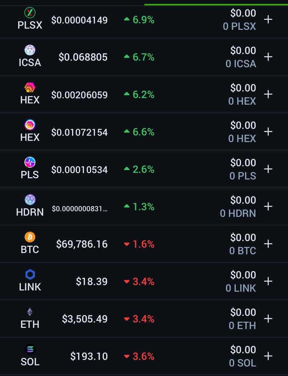 Only green in a sea of red $PLS $PLSX $INC $HEX We are so back