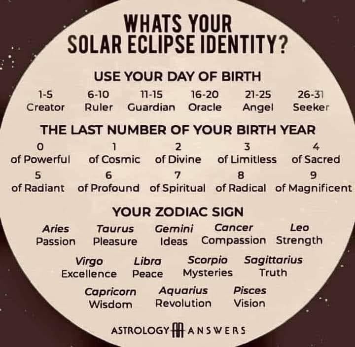 Ruler of Magnificent Peace. Absolutely my favorite meme-generated name EVER! What's yours?