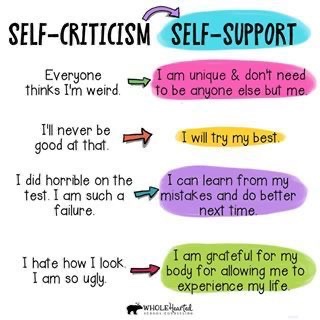 Let’s all practice #SelfLove and #SelfCompassion, because how we talk to ourselves matters! Remember you are human. You are #Amazing. You will #Learn and #Grow. #Wellbeing #MentalHealthMatters #Positivity