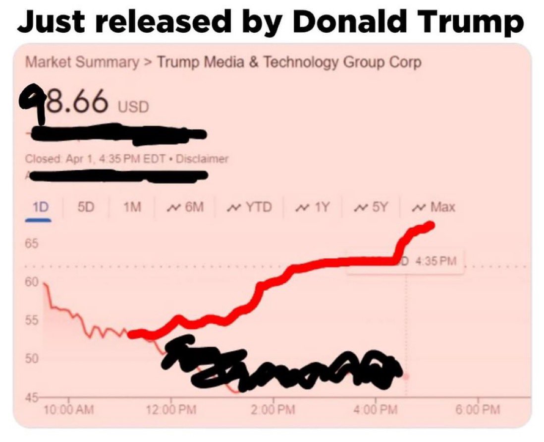 Despite Deep State media reports from the communist, fascist, marxists at Wall Street, my stocks $DJT are doing stumendously and YUGELY out performing EVERY other stock! It’s libel and flanders to call it #Shitcoin! STOP!!! ~ Creamsicle Caligula