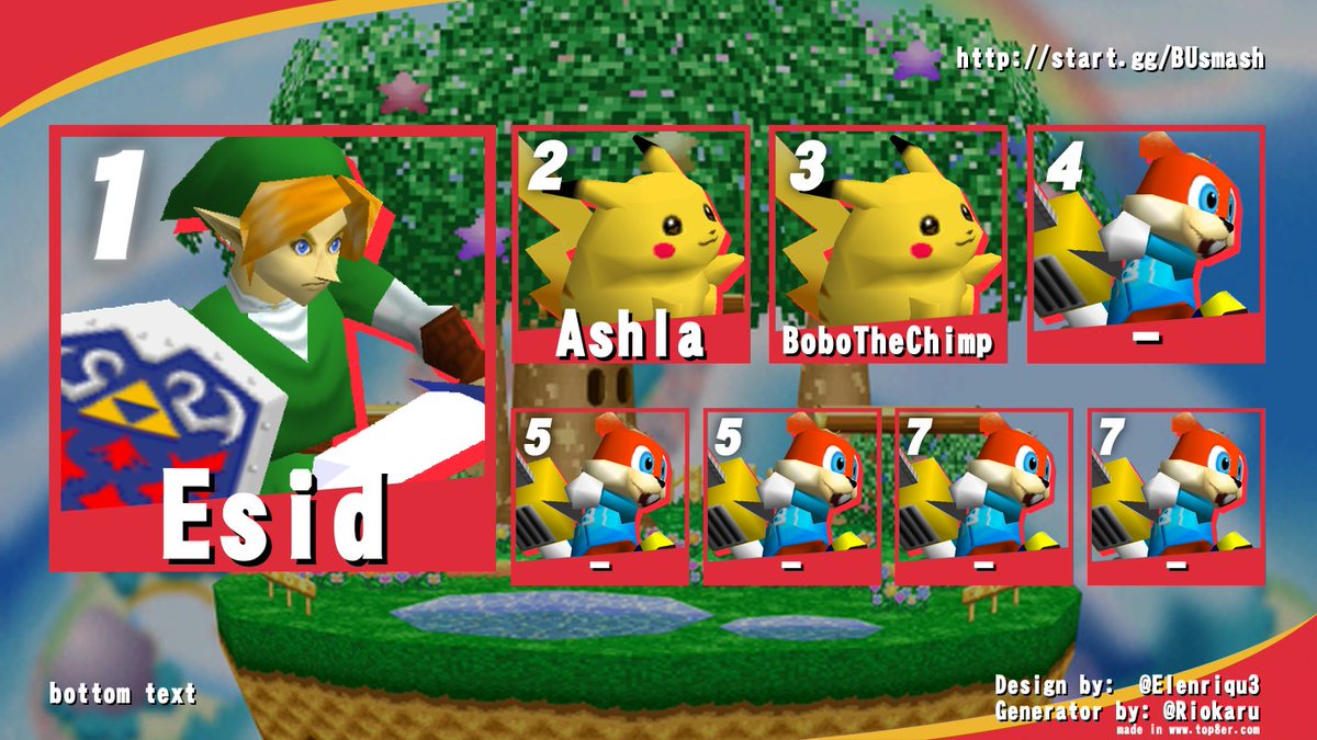 Additional congrats to the winners from 3/3 (originally censured by Big TO) and the Smash 64 top 3 from March 31st

1. <a href="/ledgetrapper/">Cal</a> 
2. sizza123
3. Vanta
4. <a href="/BoboTheChimpanZ/">BoboTheChimp</a>
5. <a href="/Troianum/">Ἰλία</a> 
5. <a href="/thiiinkiing/">nick</a>
7. <a href="/WEEGEEPUFF/">WEEGEE</a>
7. <a href="/Kavlista_SSB/">Said/Kavlista</a> 

SSBB winner: Azazel*
64 winner: Esid