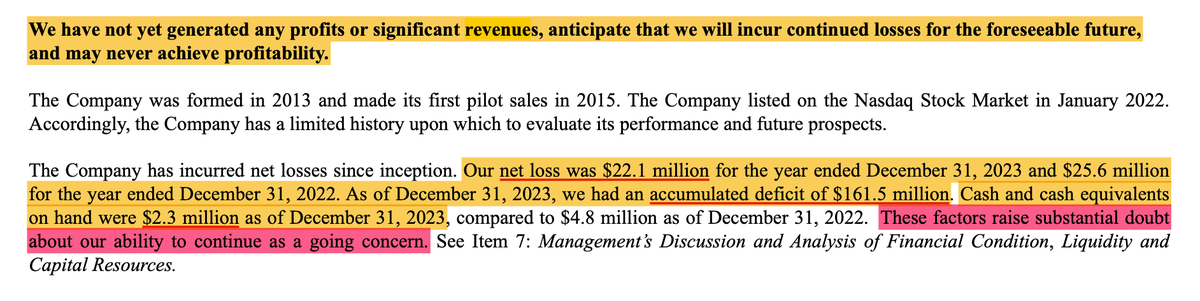 CapybaraShort's tweet photo. Just 7 months ago we reported on $KSCP.
Today $KSCP filed their 2023 10-K: 
- Net loss: $22.1M
- Issued 37.5M shares via ATM for ~$24M
- Cash on hand: $2.3M
- "Substantial doubt" to continue as going concern
- Accumulated deficit: $161M
- Sold $4M unsecured bonds to retail https://t.co/Rlqza8AXvP