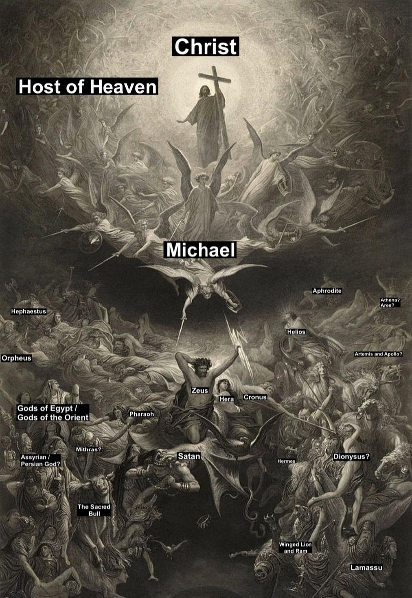 FiatLuxGenesis's tweet photo. The Triumph of Christianity over Paganism

By Gustave Dore, 1868

Dore (1832-1883) is best known for his prolific output of wood engravings, which illustrated classic literature, including the Vulgate Bible, Dante's Divine Comedy, and Shakespeare's plays. 

This painting shows Christ along with the heavenly host of angels descending into hell and permanently pushing the pagan gods to their demise. 

The labeled engraving B&W image labels these pagan gods. 

This scene is inspired by the Apostles Creed. 

I believe in God,
the Father almighty,
Creator of heaven and earth,
and in Jesus Christ, his only Son, our Lord,
who was conceived by the Holy Spirit,
born of the Virgin Mary,
suffered under Pontius Pilate,
was crucified, died, and was buried;
He descended into hell;
on the third day, he rose again from the dead;
He ascended into heaven,
and is seated at the right hand of God the Father almighty;
from there He will come to judge the living and the dead.

I believe in the Holy Spirit,
the holy Catholic Church,
the communion of saints,
the forgiveness of sins,
the resurrection of the body,
and life everlasting.

Amen.

Viva Cristo Rey!