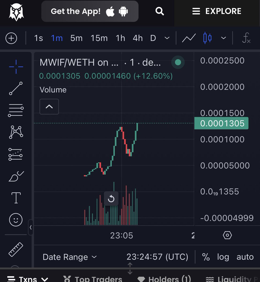 mewwwifhat's tweet photo. $MWIF

Will you fade the blue cat wif hat anon?

Just launched on @base 

✅ Mint revoked
✅ website updated 
✅Locking the liquidity

Wen moon ➡️ NOW !!!

MEWW WIF HAT on base

#memecoin #basememe #Memecoin2024 #TOSHI https://t.co/7COAIiE7OZ