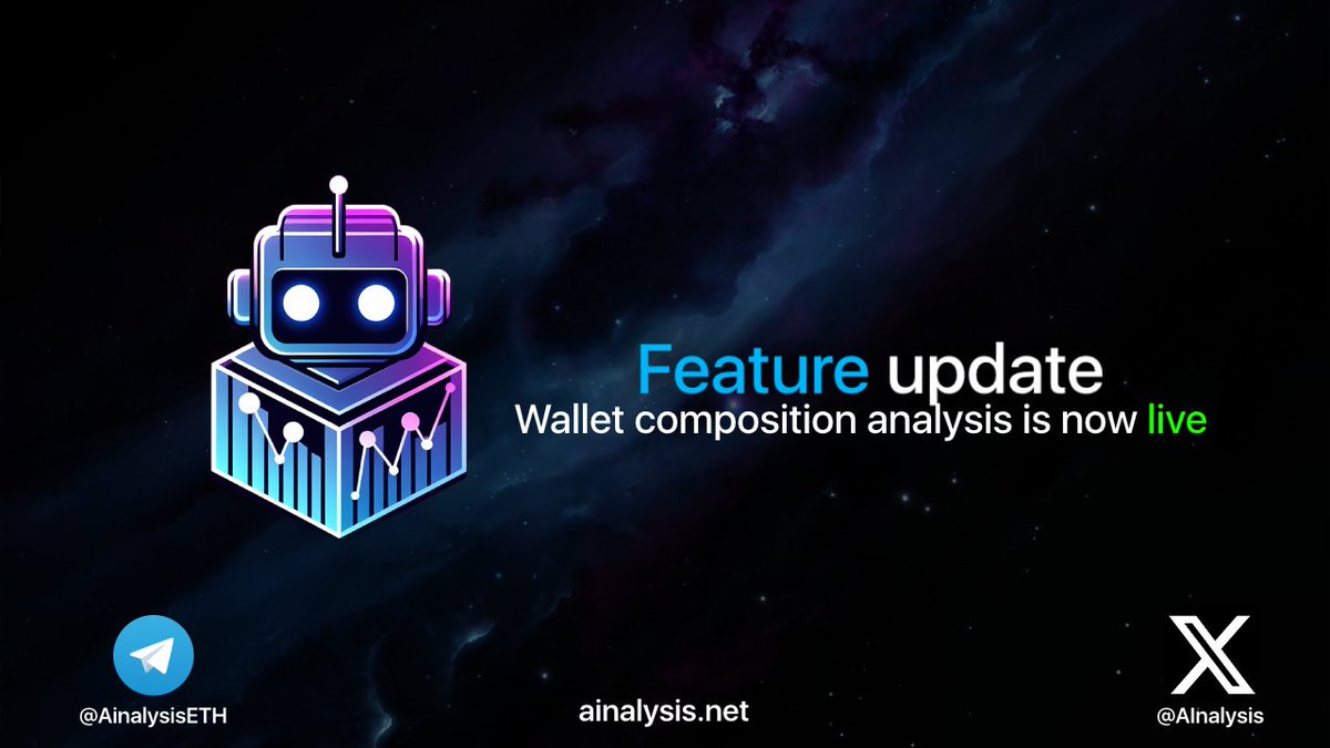 AInalysis tweet media