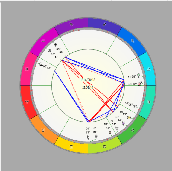 JuniperBRamble's tweet photo. goodness, 40 biographies, what in the saturn in gemini, mercury in leo https://t.co/HIe3fCwUzl