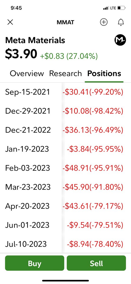 veroforplanet's tweet photo. @Metamaterialtec If you think $MMAT or Metamaterials Inc. is a good investment, think again. This company will take all your money in reverse splits. SELL https://t.co/xWLf1fdQ8s