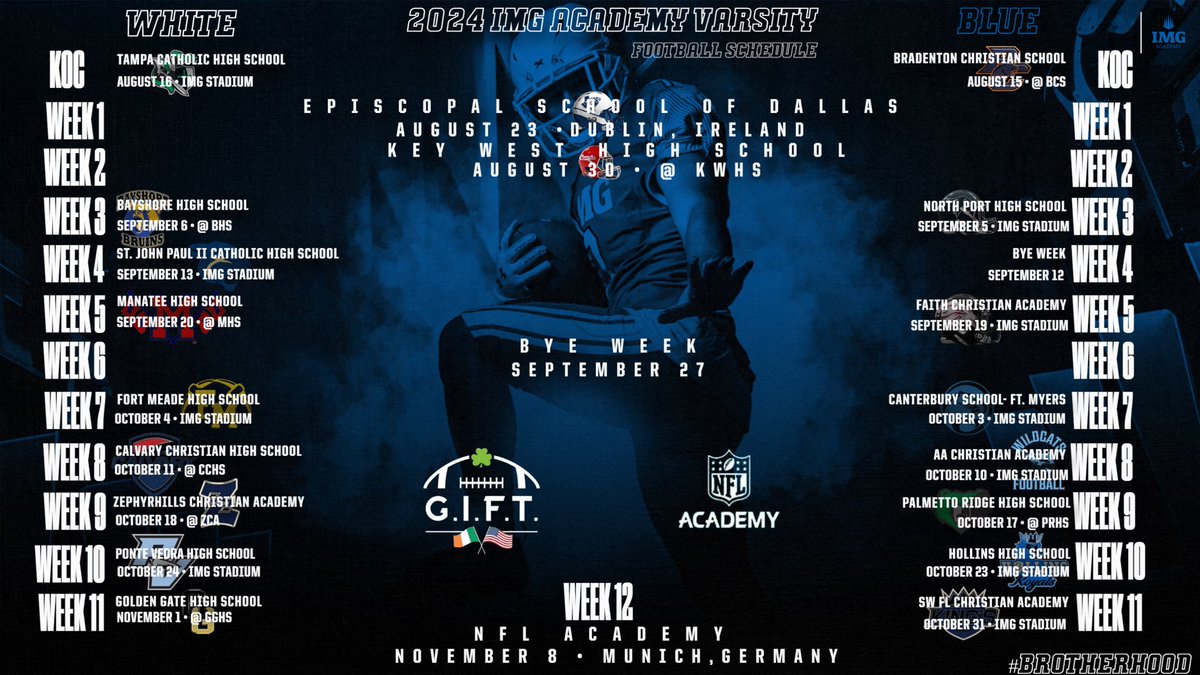 Kyle Brey tweet media