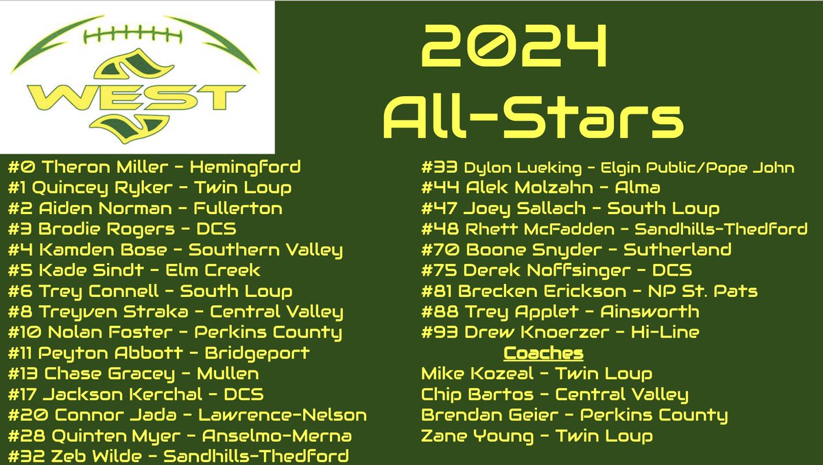 The West Roster for the Sertoma All-Star game! June 15 6:00. #N8M @HuskerlandBob @8by80Podcast