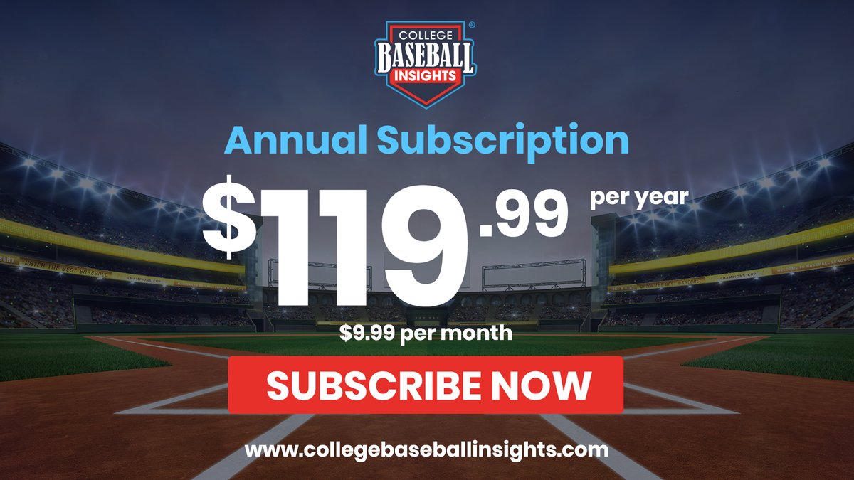 🚨HS Juniors/Seniorw1 & Parents are you ready for 2024 recruiting period 👇Subscribe ow.ly/ncSt50Q4k7C #uncommitted #collegebaseball @toppreps @KEEPPLAYINGBB @now_D1