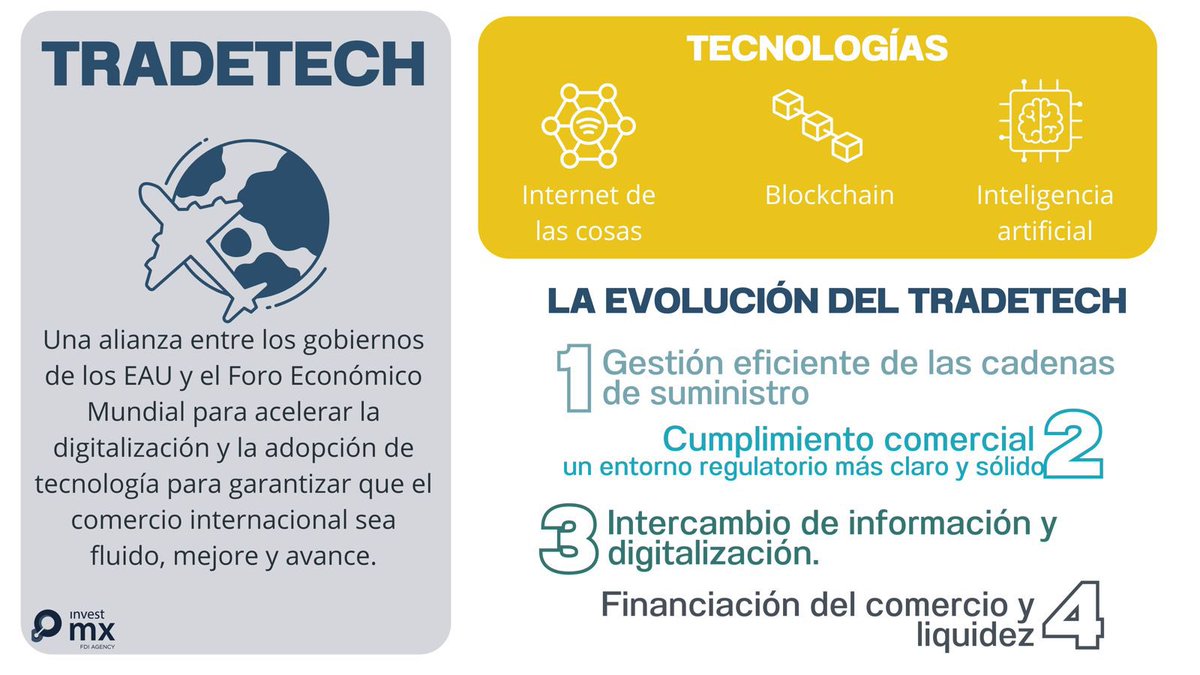 tonatiuh_sm's tweet image. De #TradeTech y sus implicaciones para #Mx vamos a platicar con @dariocelise en @NegociosImagen. La digitalización del ecosistema comercial a nivel global puede traer varios beneficios.