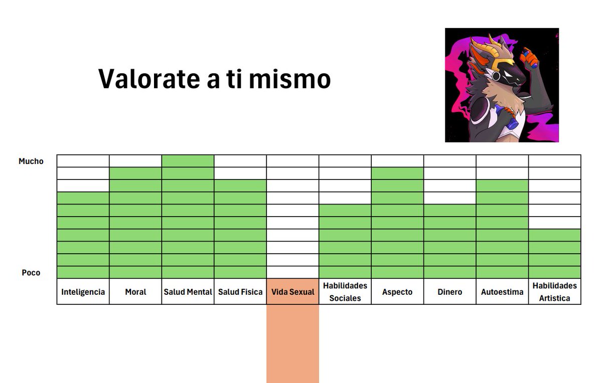 Vi el de <a href="/DrWolf09/">Charlie B. Barkins</a> y quise hacer el mio :)