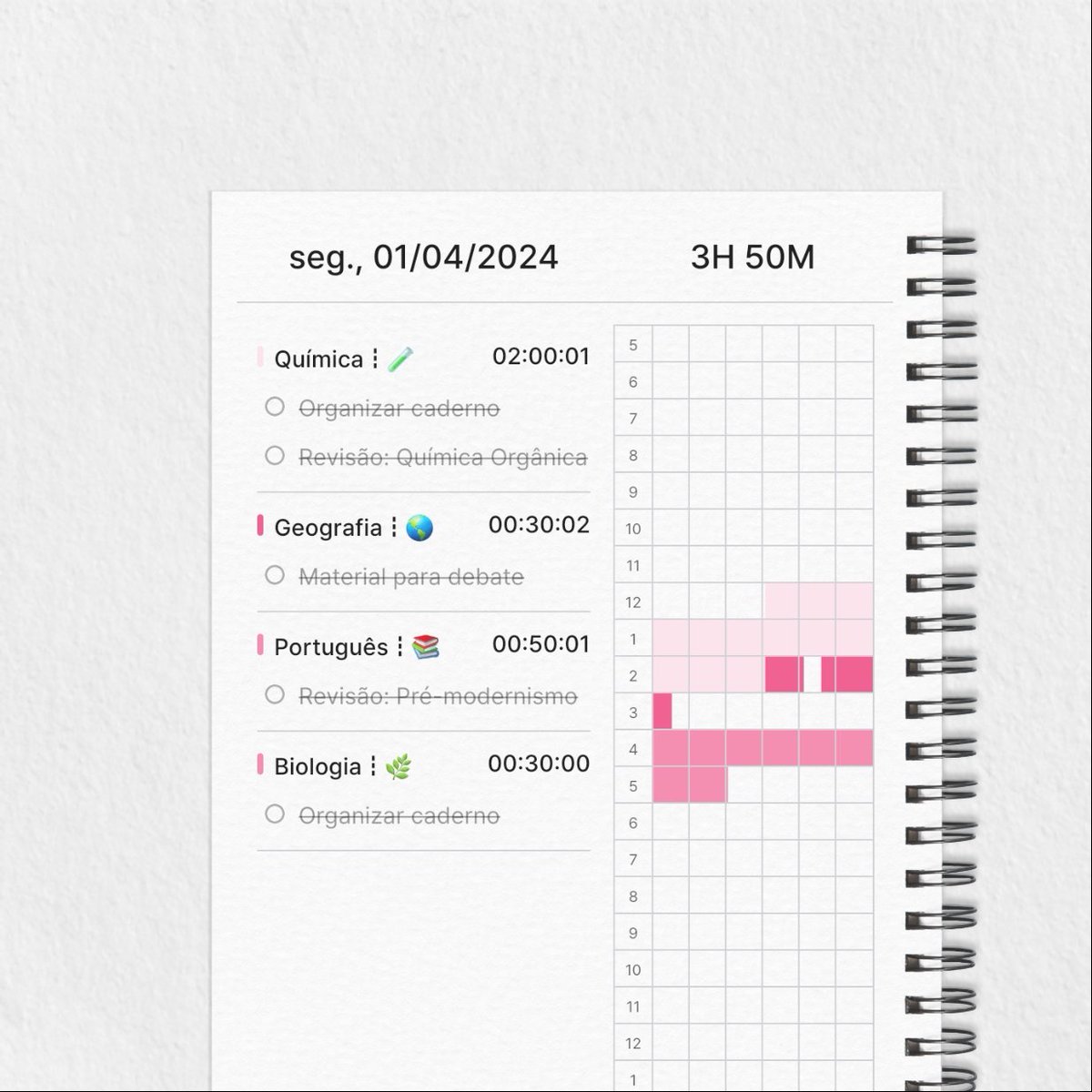 studylipe's tweet image. 𐙚 studylog                        🗓┋ 01.04
Dia bem produtivo, eu adorei