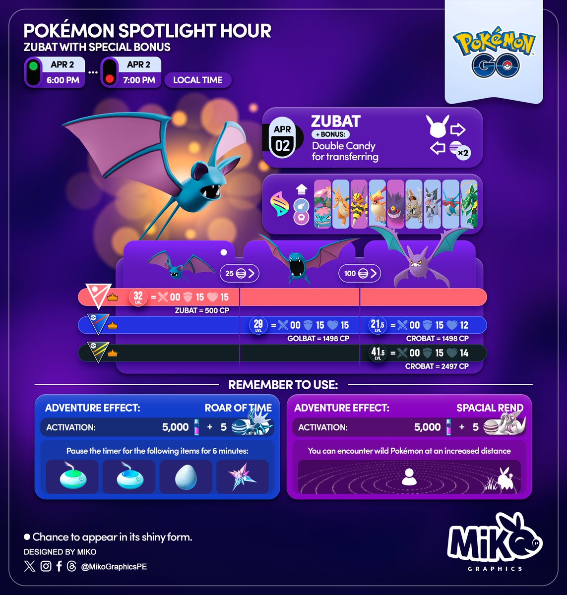 MikoGraphicsPE's tweet photo. 🇺🇸🇪🇸🇫🇷
Remember!
Pokémon Spotlight Hour
⭐️#Zubat #Nosferapti + bonus
🗓️ April 2, from 6pm to 7pm, local time

#PokemonGO #3DArt #MikoGraphics #G2G https://t.co/q7tST0RcPw