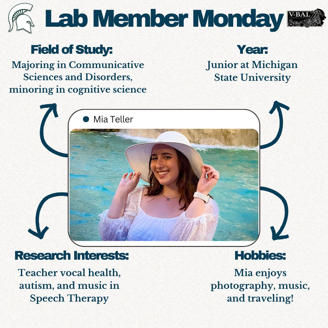 hunter_vbal's tweet photo. On this Lab Member Monday we want to introduce you to Mia! Mia is a CSD undergraduate student at Michigan State University with research interests in teacher vocal health, autism, and music in speech therapy! https://t.co/6HSK9k28hP