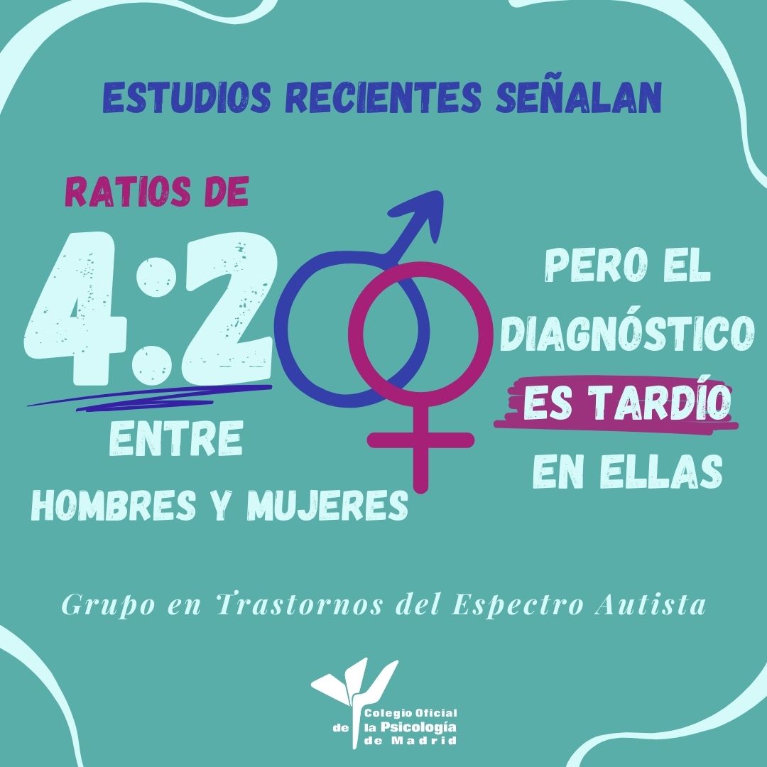 👐🏽2 de abril: #DiaMundialAutismo 

A través del Grupo en Trastorno del Espectro Autista, dejamos algunos datos de prevalencia en nuestro país y explicamos los principales factores que impactan negativamente en la #SaludMental de las personas con autismo.