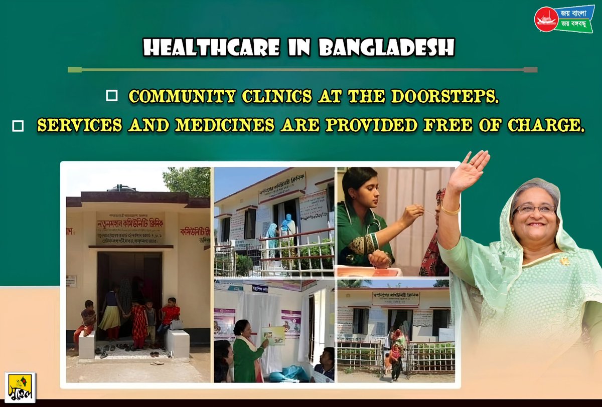 ☞ The #AwamiLeague government has made significant progress in the health sector in #Bangladesh by providing community #clinics at the doorsteps and providing free services and #medicines. #Healthcare #SheikhHasina #HPMSheikhHasina 🇧🇩