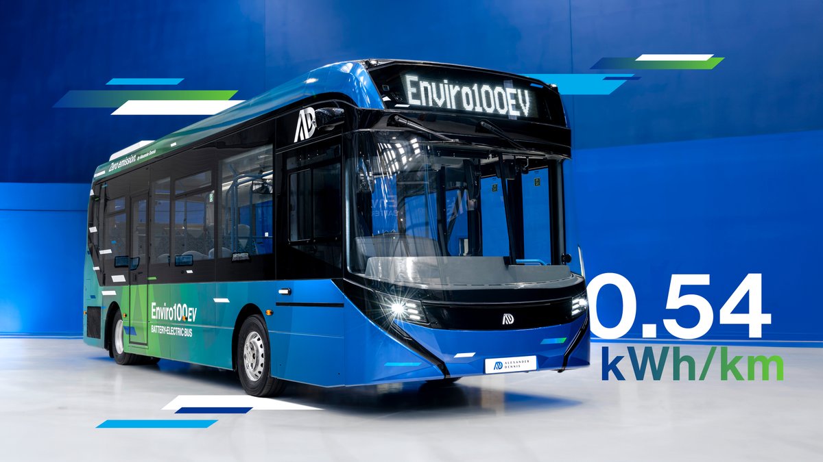 ⚡ Our next-generation electric buses are driving value through efficiency and our Enviro100EV 'big small bus' has now completed its @zemo_org zero-emission bus certification with an energy consumption of just 0.54kWh/km. #LeadingtheZEvolution