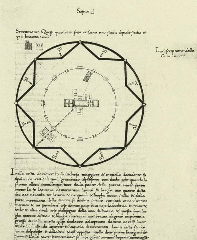 Trattato di architettura (pagina con la pianta di Sforzinda), Filarete