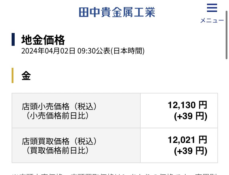 セブ二キ (@slot777slot777_) / Posts / X