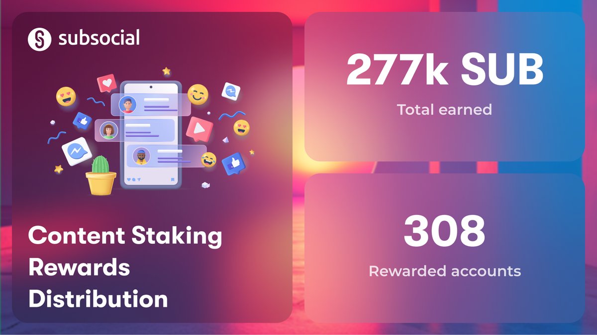 Content Staking Rewards have been distributed!

In March, we delivered many good improvements. Read March in Review to learn more 🔥