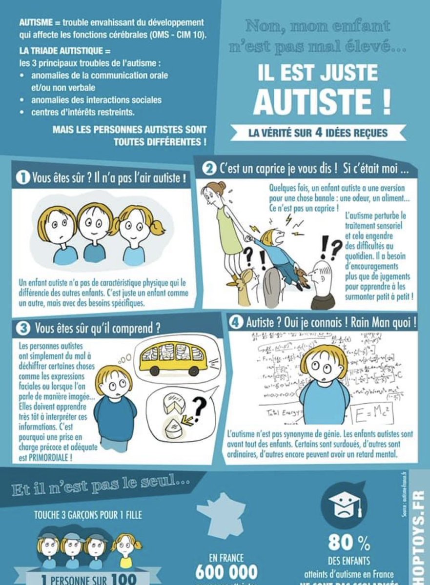 🇫🇷1 personne sur 100 est porteuse d’un trouble du spectre autistique. Porter un ruban bleu ce jour c’est 🔵montrer notre soutien à la cause de l'autisme. 🔵soutenir les aidants 🔵questionner sur leurs conditions d’inclusion. 🔵changer le regard