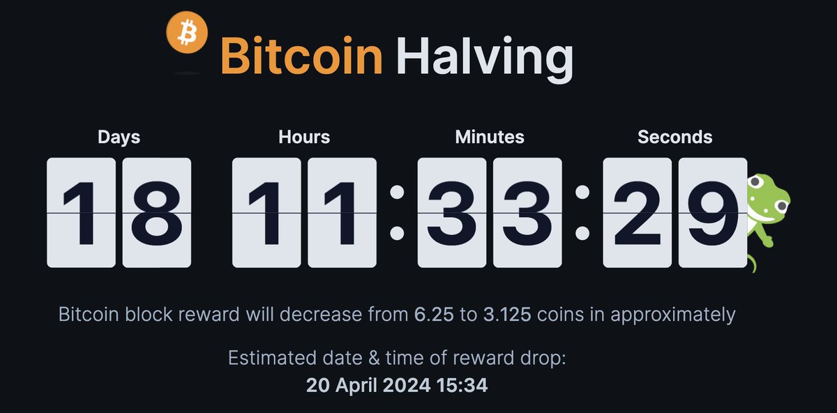 We're only 18 days away from the next #Bitcoin halving! Countdown with us #Binance #USDT