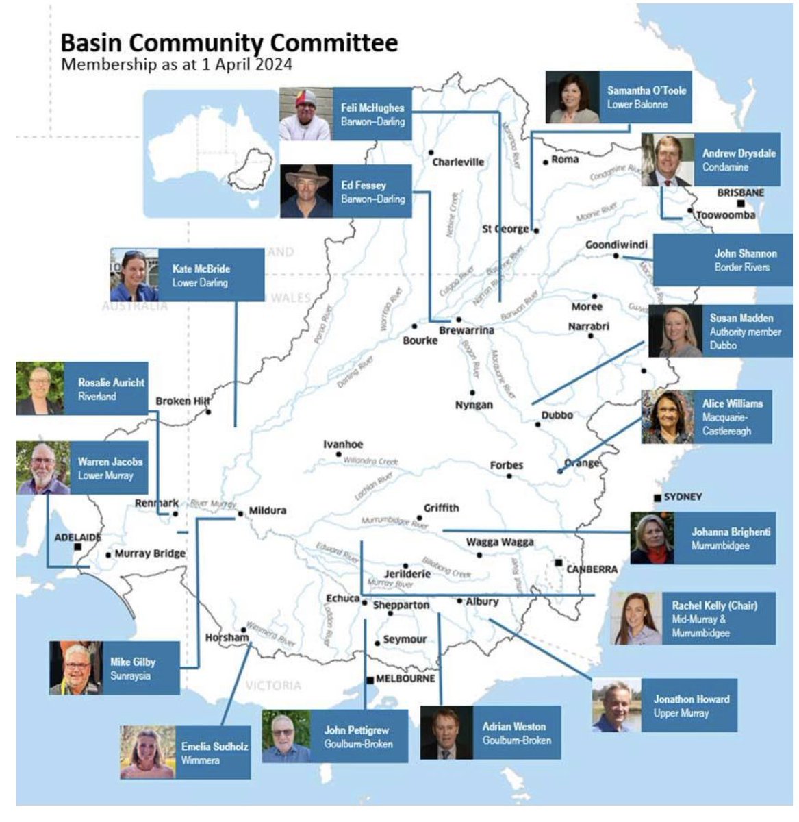 Officially a Basin Community Committee member 🎉 Looking forward to engaging with my community and beyond in how we can better manage our water resources and implement the basin plan.