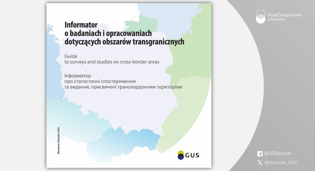 Rzeszow_STAT's tweet image. #informator 

Zachęcamy do zapoznania się z #publikacja &quot;Informator o badaniach i opracowaniach dotyczących obszarów transgranicznych&quot;, które prezentuje publikacje z tej dziedziny wydane przez statystykę publiczną w 2022 i 2023 roku. 

➡️ bit.ly/Informator2024

#GUS #USRzeszów