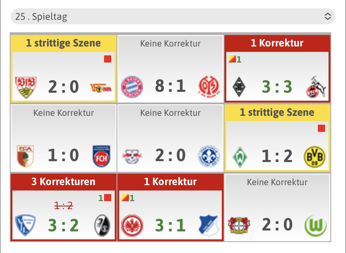 Geschätzter #DFB, ist das euer Anspruch? Wie geht das weiter?