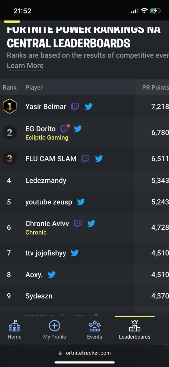 Syde1x's tweet image. lil come back im grinding  fuck everything i love fn 
lfd no ego