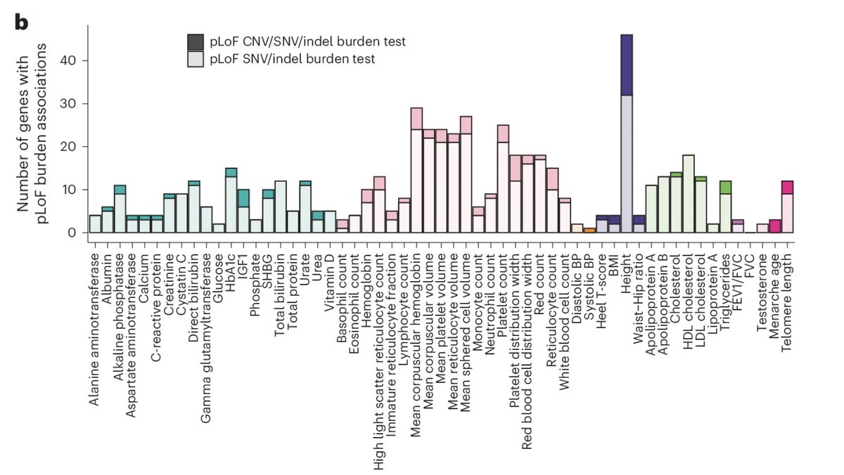 Veera Rajagopal  tweet media