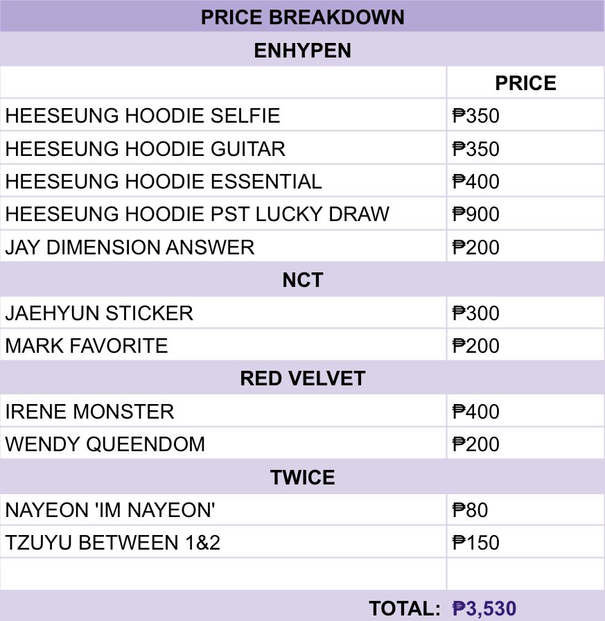 lhspjscartz's tweet photo. wts lfb ph only ; #felizells

mini quitting sale
— prices inficated below
— open to hatian but will ship to one address only
— reply “mine”to claim

🏷️ enhypen enha heeseung hee hoodie guitar dimension dilemma dd charybdis essential powerstation pst round one r1 lucky draw ld https://t.co/O9rFonIEu3