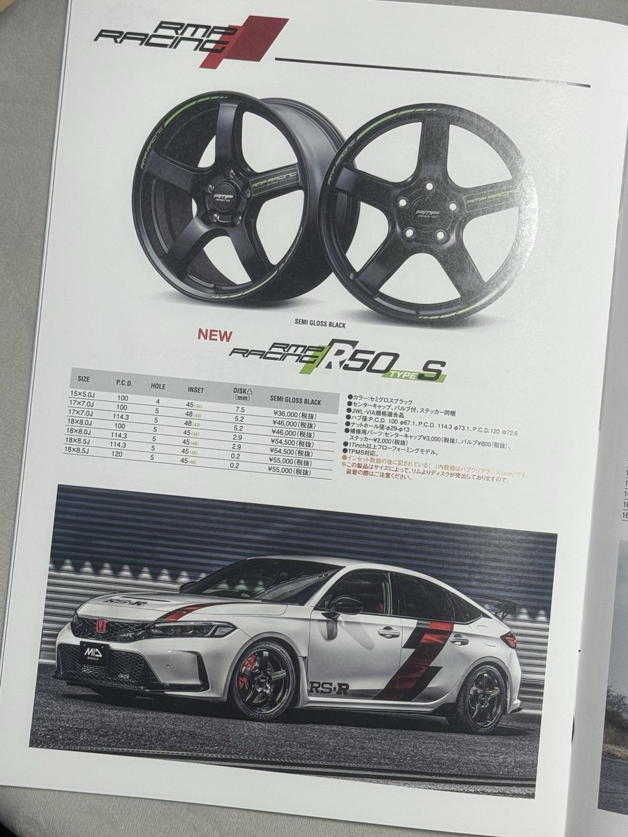 MID WHEELS R50 TypeS
撮影担当させて頂きました。

mid-wheels.com/products/brand…