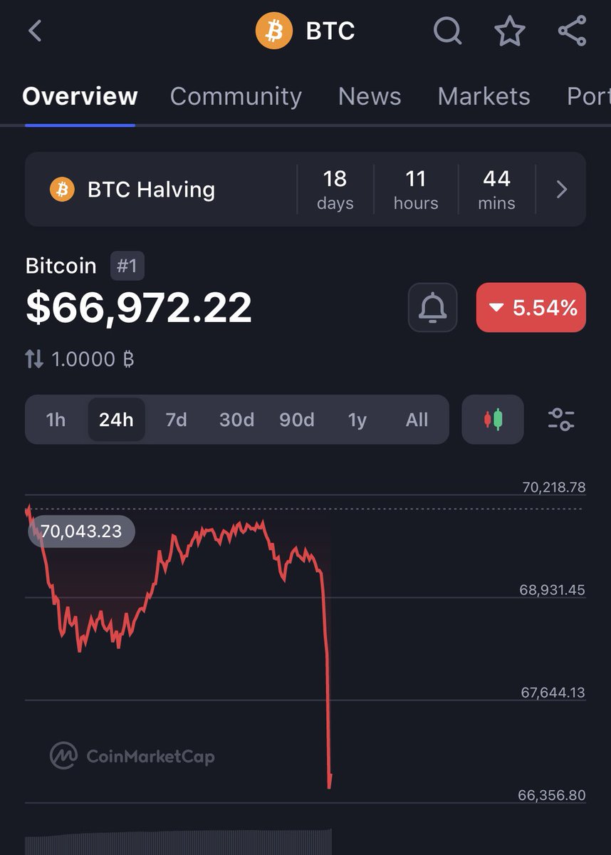 POΞ ⚡️ tweet media