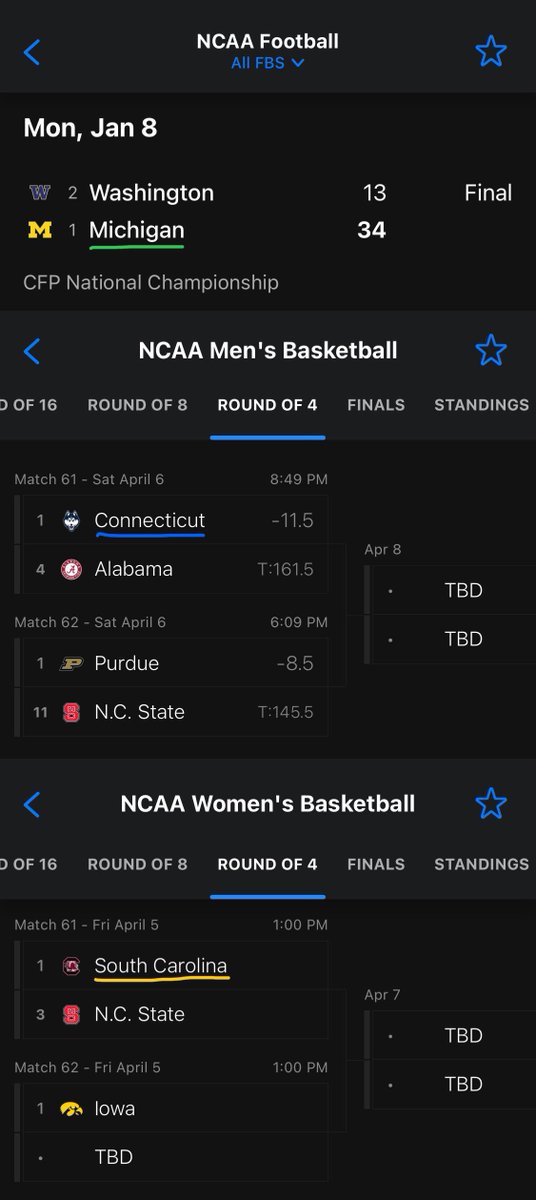 imagine not tailing this back in december. couldn't be me