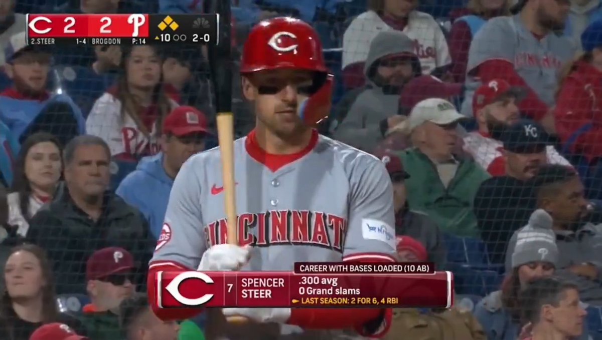 UnfortunateMLB's tweet image. 