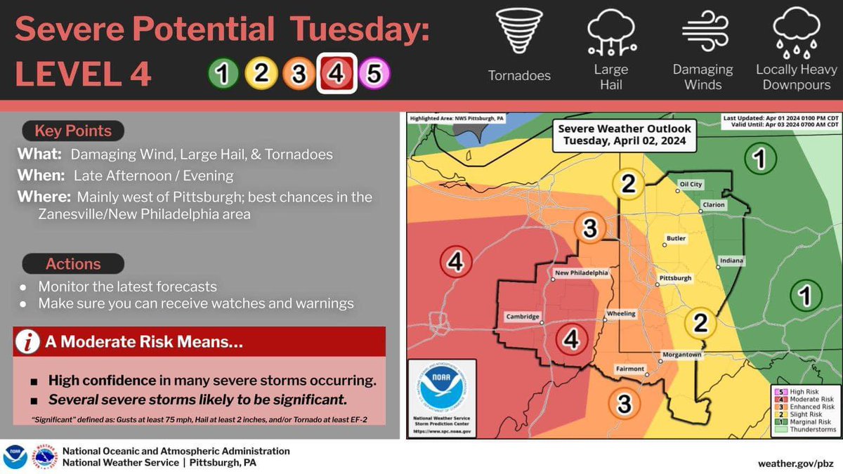 OhioCountyWVEMA's tweet photo. https://t.co/jtHH49kQKd