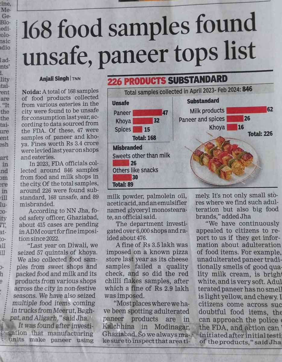 168 food samples found unsafe in Ghaziabad, paneer tops the list. timesofindia.indiatimes.com/city/noida/168…