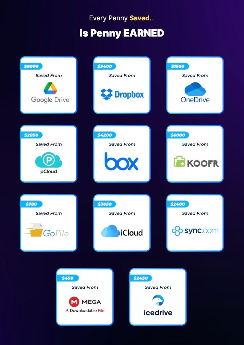 winviboolvoraku's tweet image. Stop Paying Huge Money Monthly To Big Cloud Storage Platforms Like One Drive, iCloud, Dropbox, Google Drive &amp;amp; Threat of One Time Storage Failure!

 buff.ly/3x23c7w

#CloudStorage #CloudFusion #LimitlessStorage #Dropbox #DDownloads #iClouds #DataTransfer #FliesTransfer
