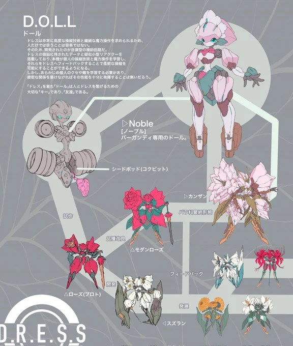 #欲望はぜんぶ口に出したほうが仕事につながる絵やデザインのお仕事してみたい 