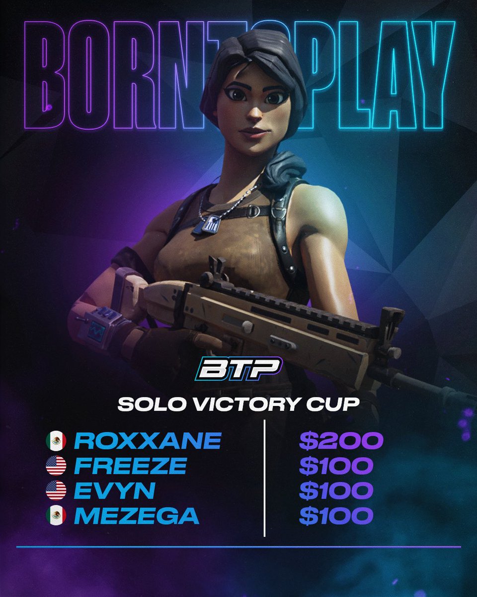 borntoplaygg's tweet photo. ¡SOLO CC! #BTPONTOP 💙 https://t.co/cIamMRPv39