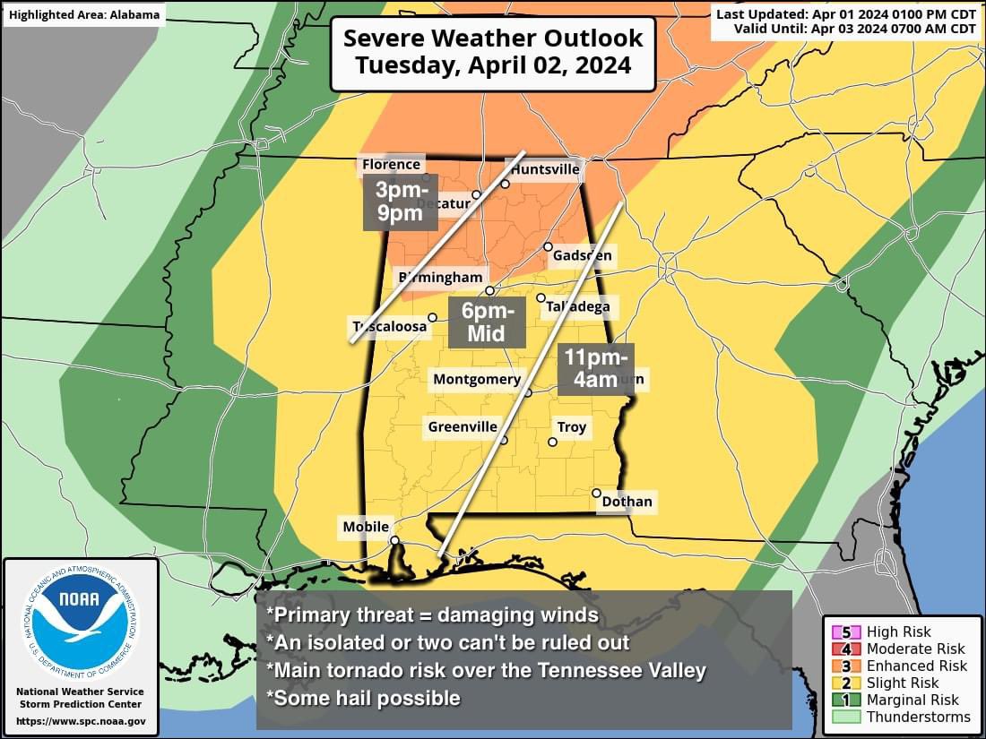 spann's tweet photo. TOMORROW/TOMORROW NIGHT: A dynamic weather system will bring showers and thunderstorms into the Deep South. The main concern for Alabama is strong straight line winds, but a tornado or two is possible, mainly over the northern third of the state.

This is early April, and having a system like this is very routine for this time of the year. Don’t get caught up in all the hyperbole, just have a good way of hearing warnings and we will get through the day together just fine.

I will have a new discussion and video briefing here very early tomorrow morning.