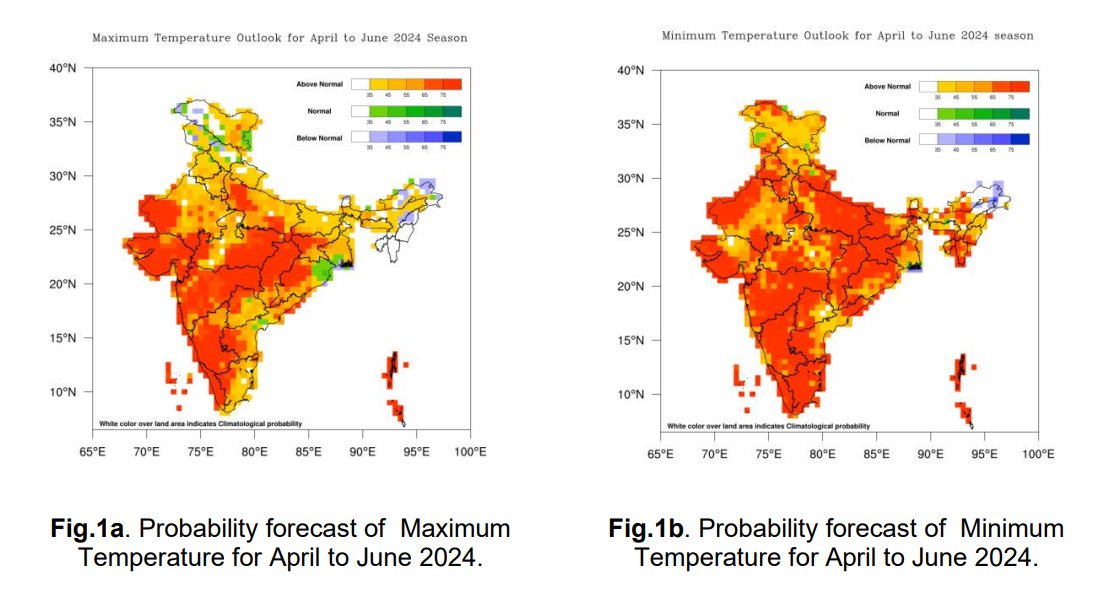 As per the latest IMD forecast, Gear up for tej garmi this summer with above-normal day and night temperatures for the entire Bharat. #Indiansummers