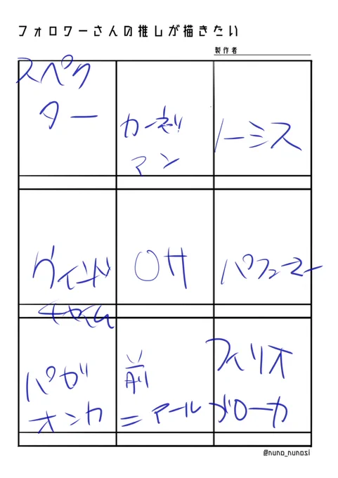 ウィンドチャイム夜予約投稿したから余った時間でパフューマーかパゼオンカやね。去年募集かけたのに時間経ち過ぎ😭 