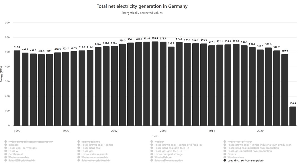 ben_brechtken tweet picture