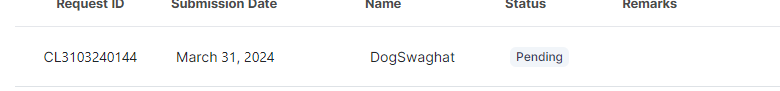 DogSwagCoin's tweet photo. hope will arrive today https://t.co/PCpdavCuUV