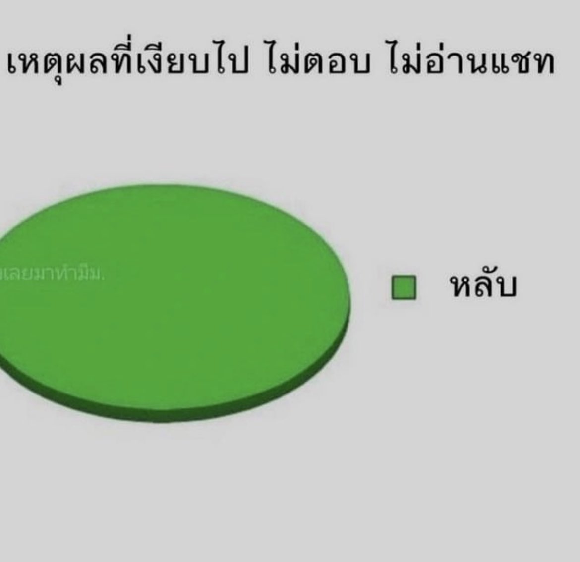 เกือบ 100% เป็นแบบนี้แหละ55555555555555